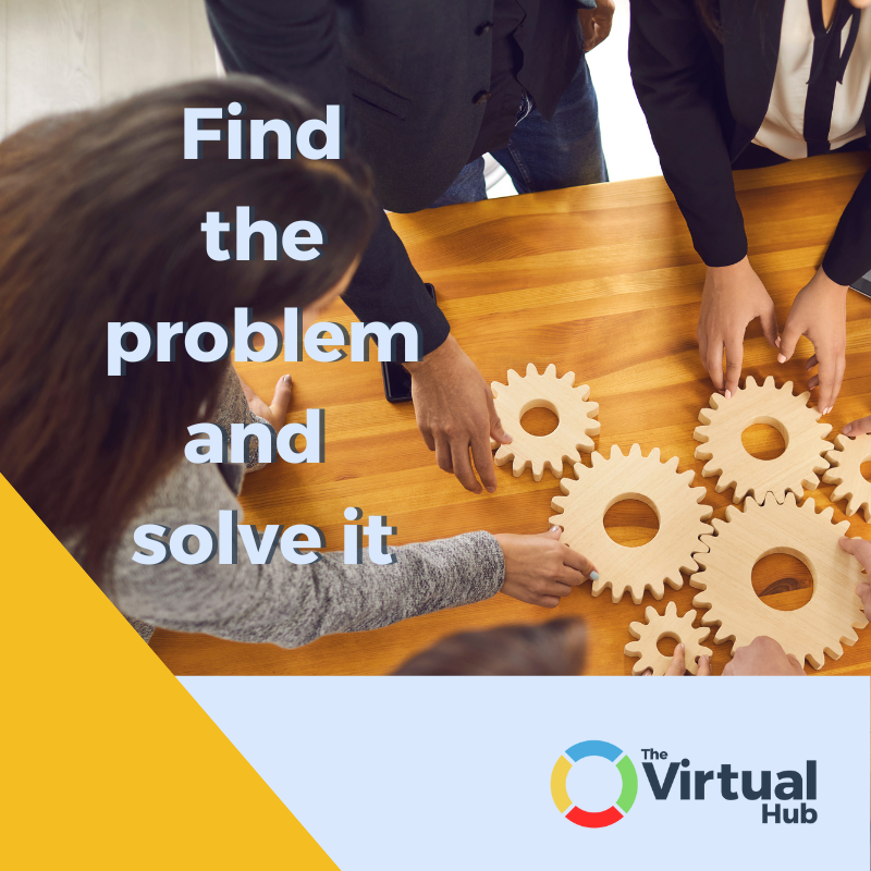 Successful Corporate Exit Strategy: Solve the problem
