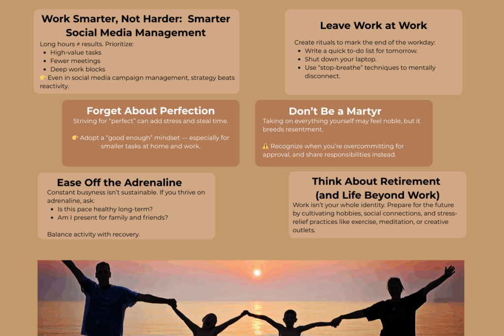 working smarter and managing tasks in social media campaign management