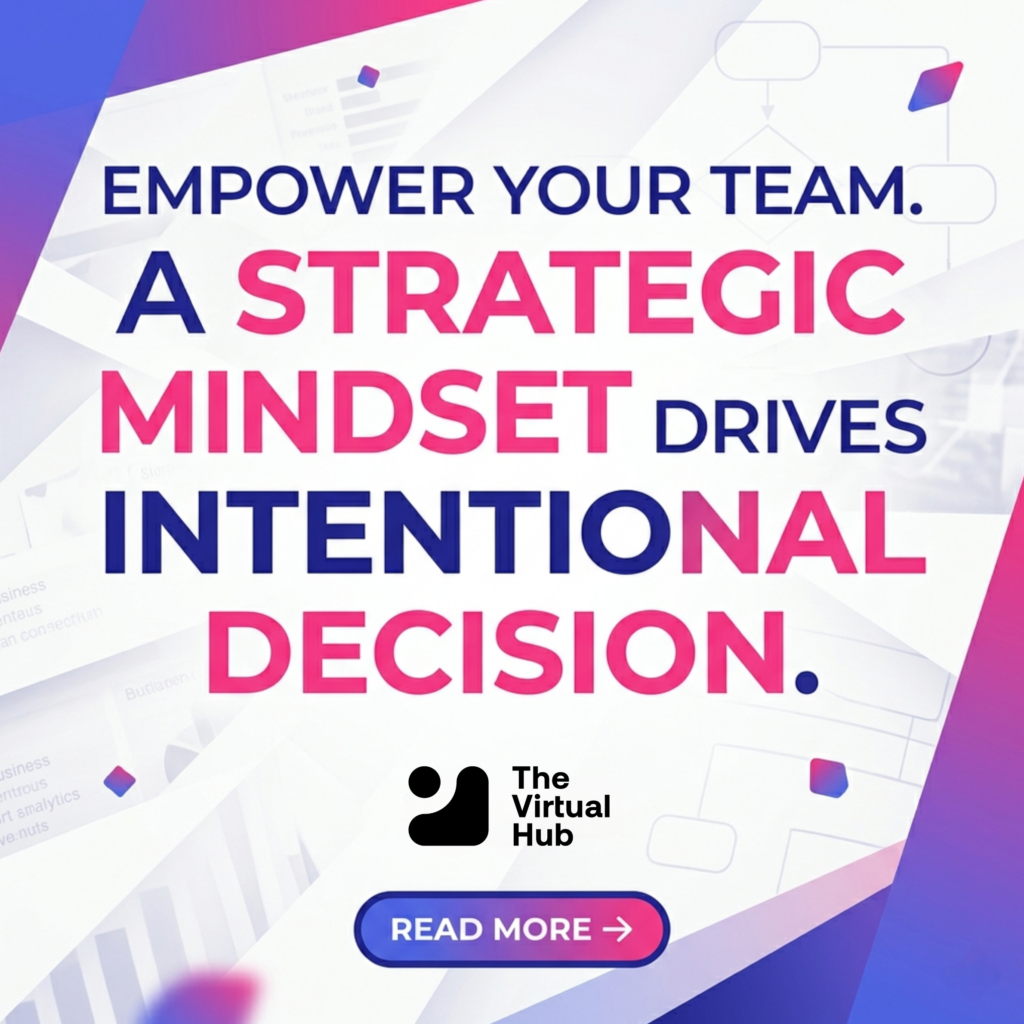 strategic mindset